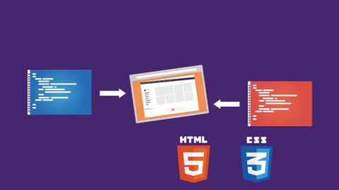 HTML5+CSS3 　手を動かしてマスターする　WEBデザイン／プログラミング動画講座